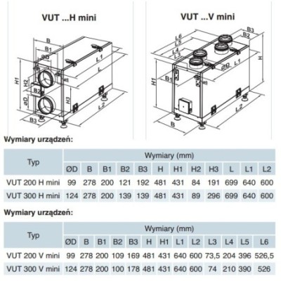 Centrala wentylacyjna VUT 300V mini/ sklepelektryka24.pl