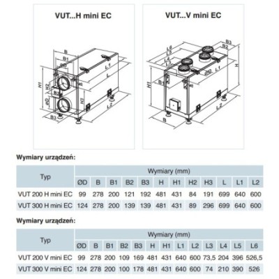 Centrala wentylacyjna VUT 300V mini EC/ sklepelektryka24.pl