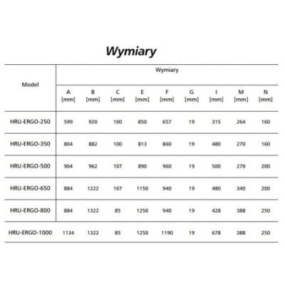 Centrala Wentylacyjna HRU-ERGO 800/ sklepelektryka24.pl