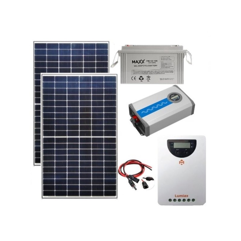 Zestaw Fotowoltaiczny 770W Ja Solar z Przetwornicą IP-PLUS 2